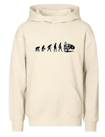 Evolúcia quad štvorkolka