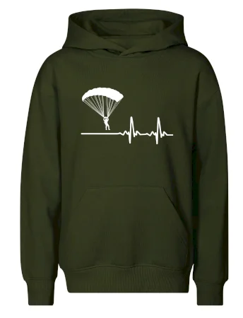 Paragliding EKG