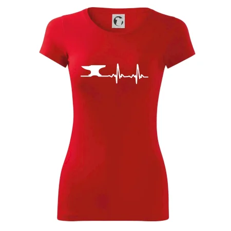 EKG kováč