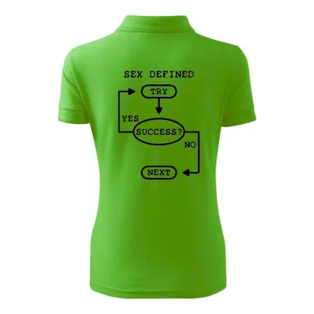 Sex diagram