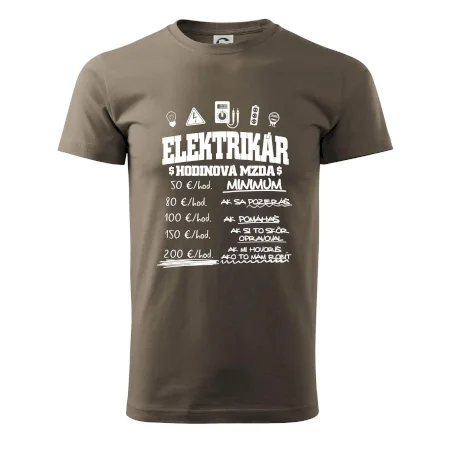 Hodinová mzda elektrikár