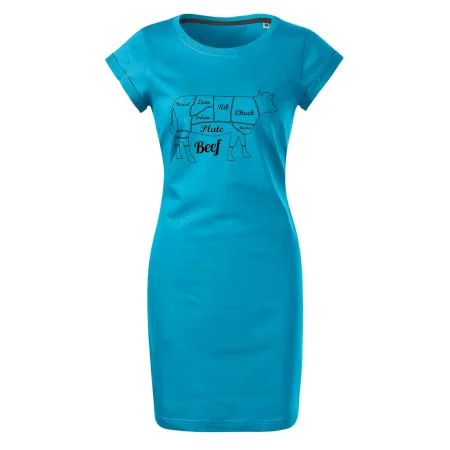 Krava nákres rozrezanie Anglicky