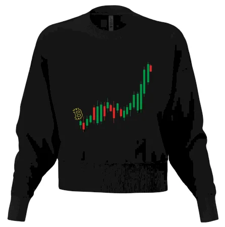 Bitcoin candle bar