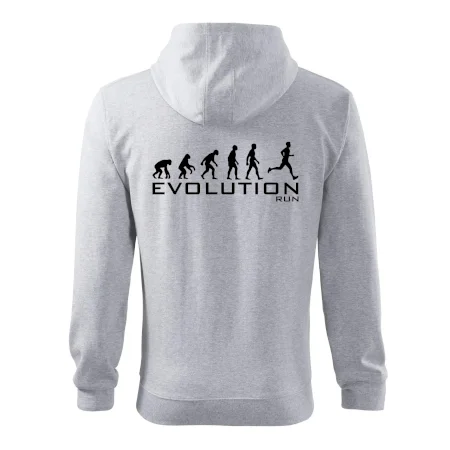 Evolúcia Beh