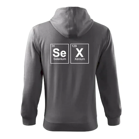 SEX- periodická tabuľka