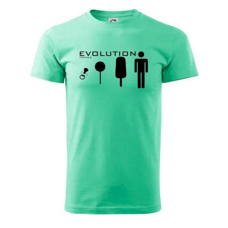 Evolúcia ženy