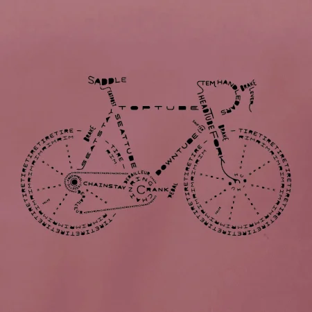 Bicykel názvy