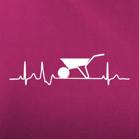 EKG koliesko