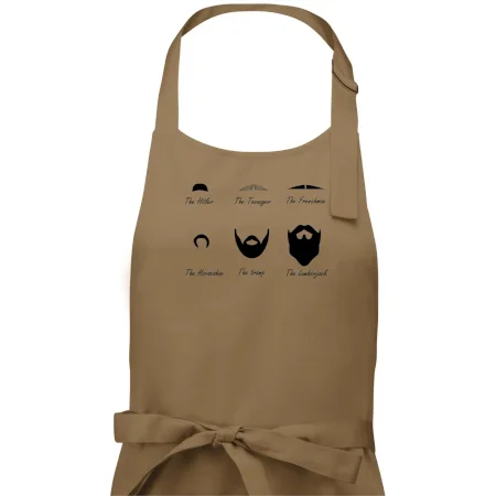 Mustache types of mustache