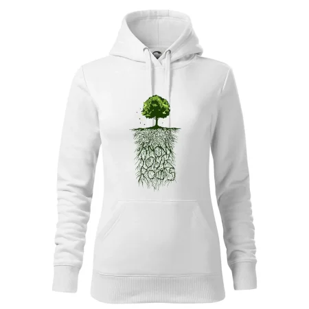 Know Your Roots