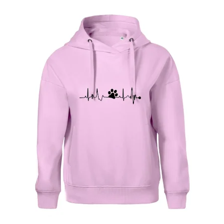 Ekg psia labka