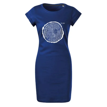 70 rokov - Letokruhy
