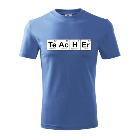 Periodická tabulka - Teacher