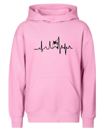 EKG horolezec