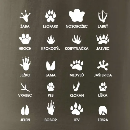 Zvieracie stopy - názvy