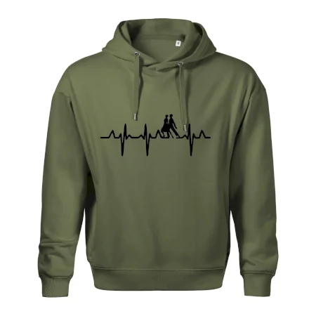 EKG tango