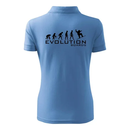 Evolúcia Boards