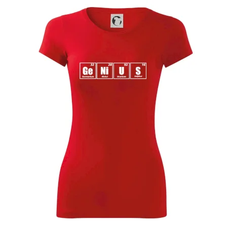 Genius - periodická tabuľka