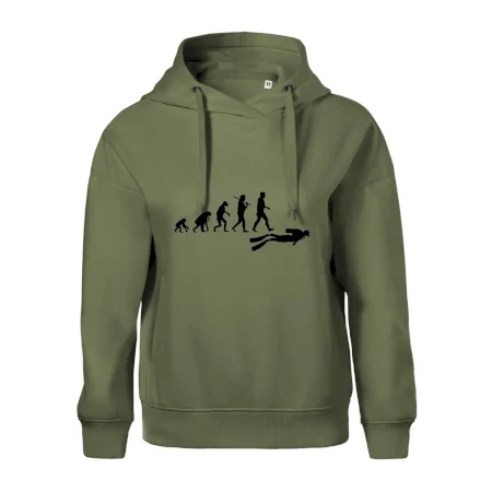 Evolúcia potápanie