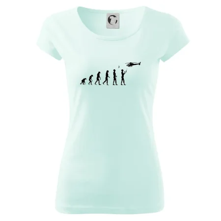 Evolúcia modelárov