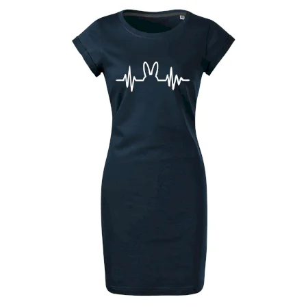 EKG zajac