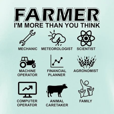 Farmer Symbols