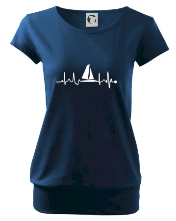 Plachtenie EKG