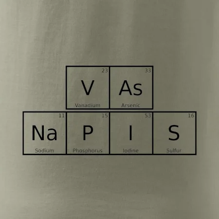 Vlastný nápis - periodická tabuľka