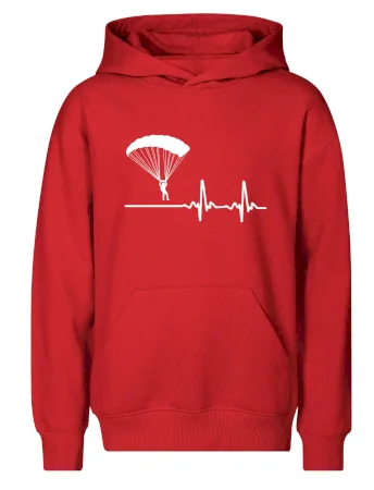 Paragliding EKG