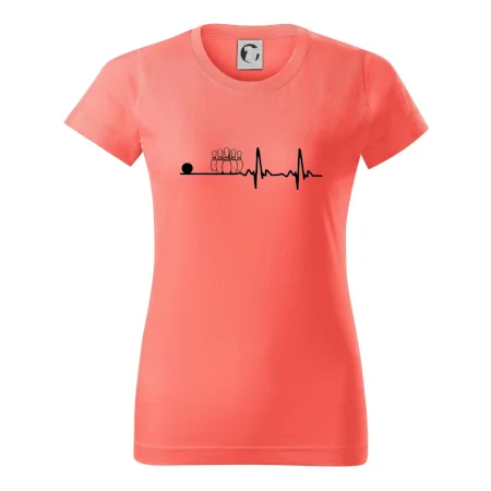Kolky EKG