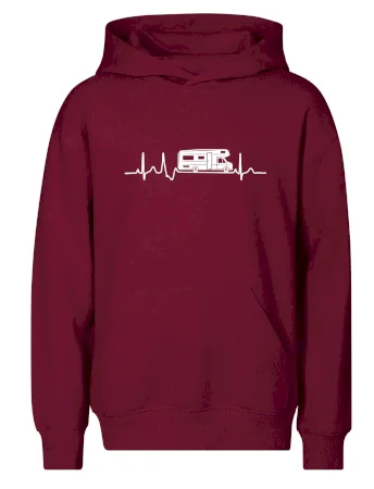 EKG obytňák