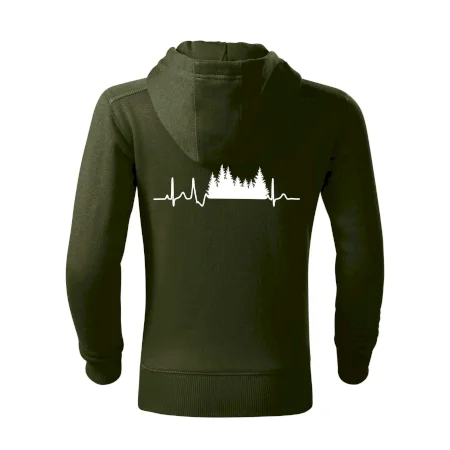 EKG les