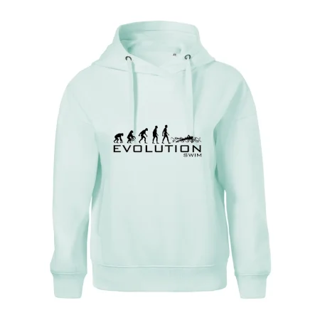 Evolúcia Swim
