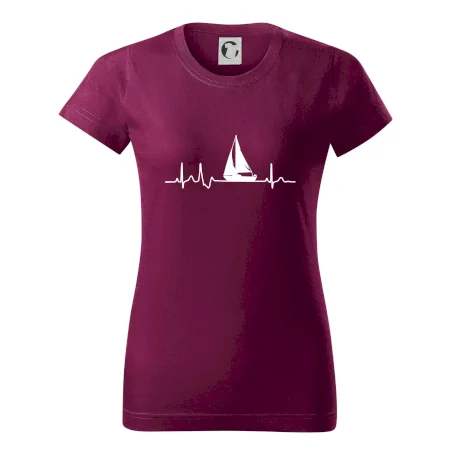 EKG plachetnica