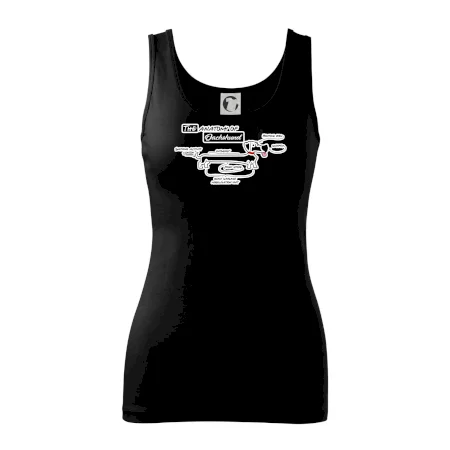 Jazvečík - Anatómia