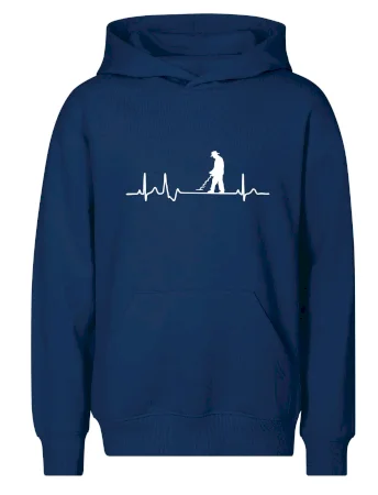 EKG detektor