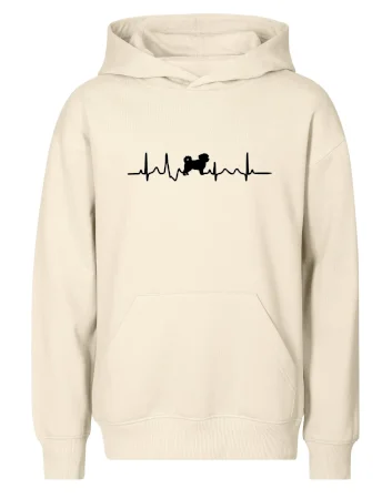 Havanský psík ekg
