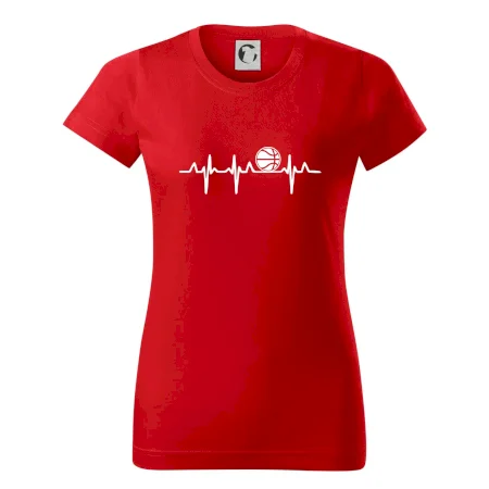 EKG basketbal