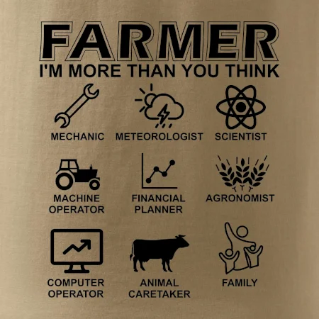 Farmer Symbols