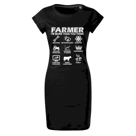 Farmer Symbols