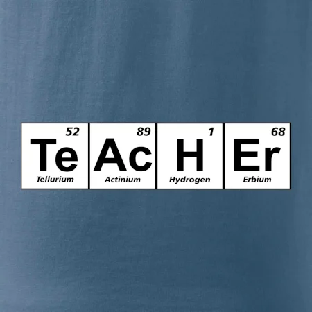 Periodická tabulka - Teacher