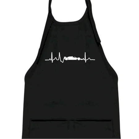 EKG formula
