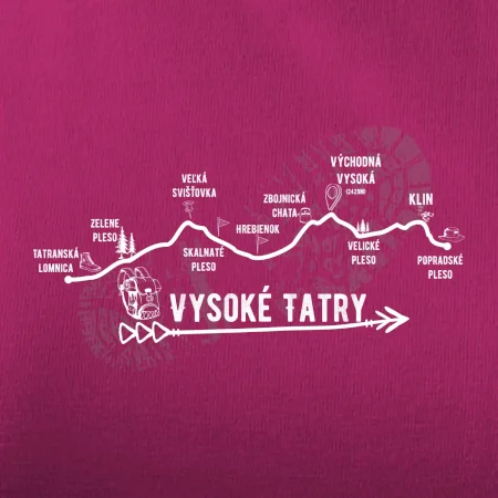 Vysoke Tatry - profil cesty