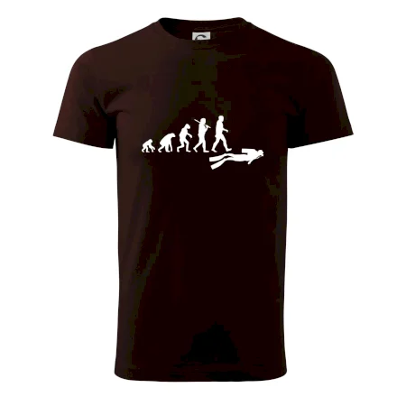 Evolúcia potápanie