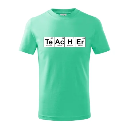 Periodická tabulka - Teacher