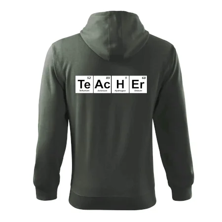 Periodická tabulka - Teacher
