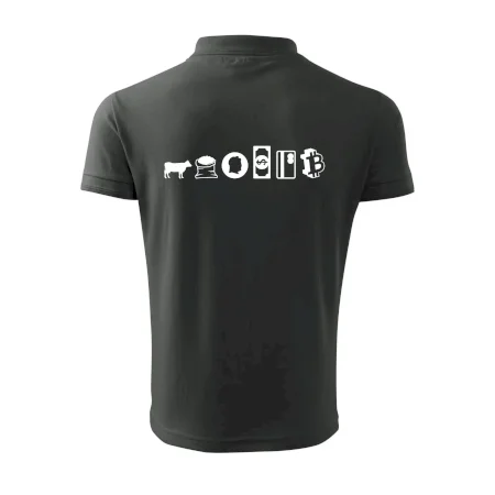 Evolúcia peňazí Bitcoin