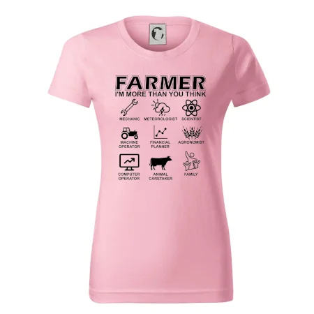 Farmer Symbols