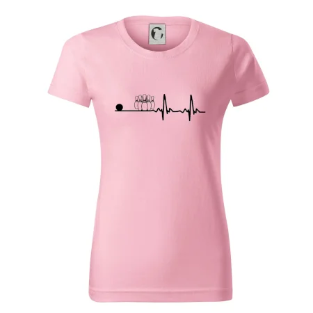 Kolky EKG