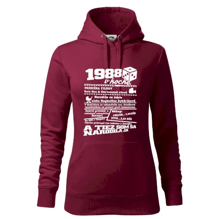 1988 v kocke